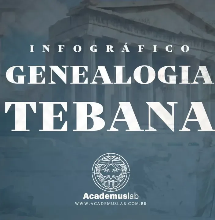 Capa do infográfico Genealogia tebana